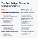 Insta360 Flow 2 Standard Bundle Stone Gray