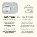 Cuisinart Freeze Ease Ice-Cream & Gelato Maker